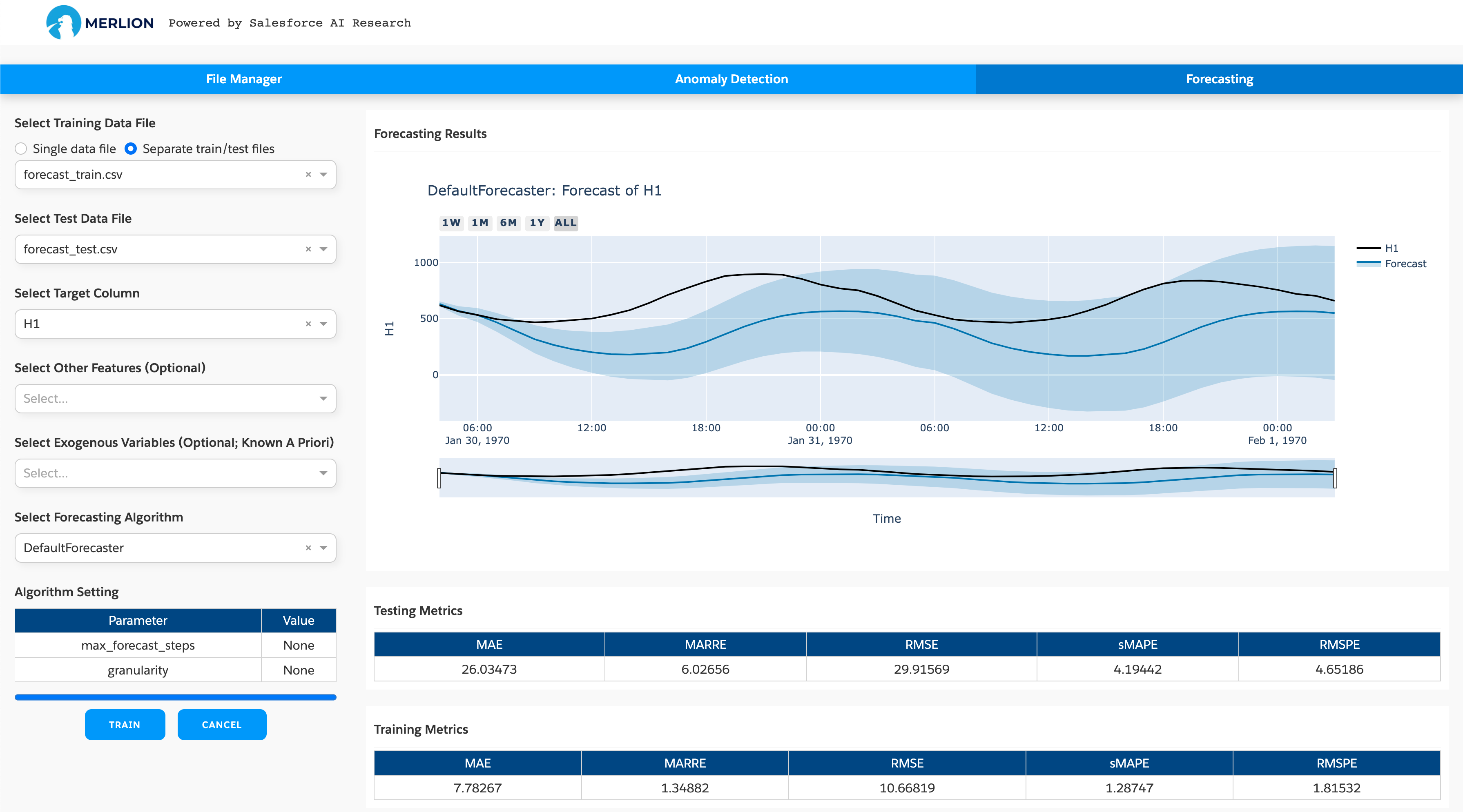 _images/dashboard_forecast.png