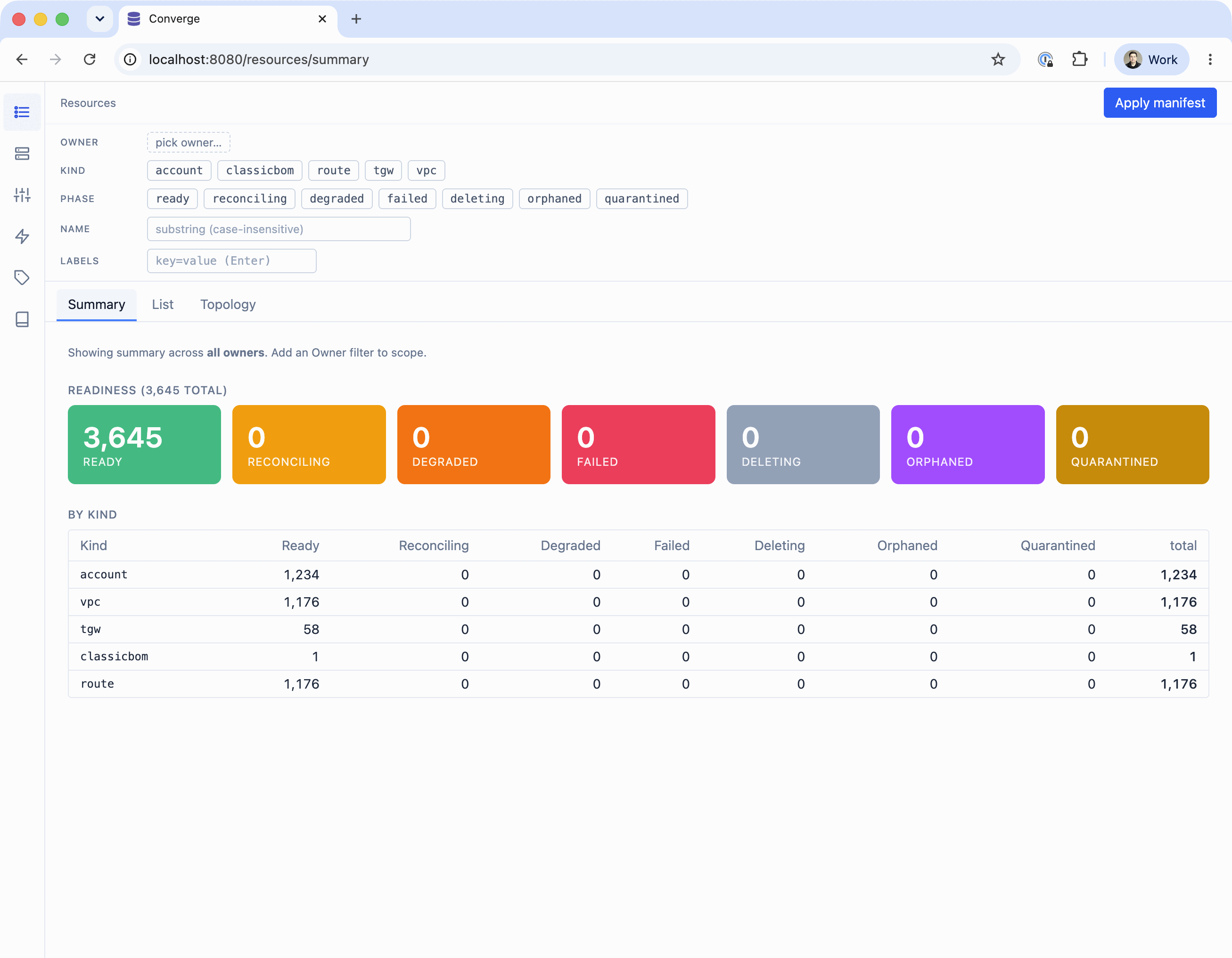 Converge converging a resource graph in the UI